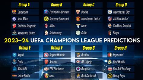 champions league predictor 2024